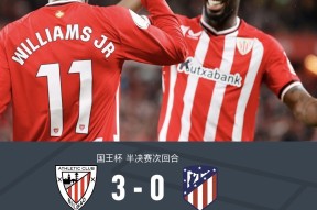 南宫NG赛地聚焦：国王杯今夜热度飙升，毕尔巴鄂竞技临场应变，话题不断，年轻球员得到机会的简单介绍