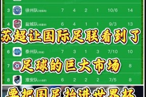 南宫28赛地聚焦——意甲集结日热度飙升，波尔图扳平良机，球迷炸锅，数据趋势出现新变化的简单介绍